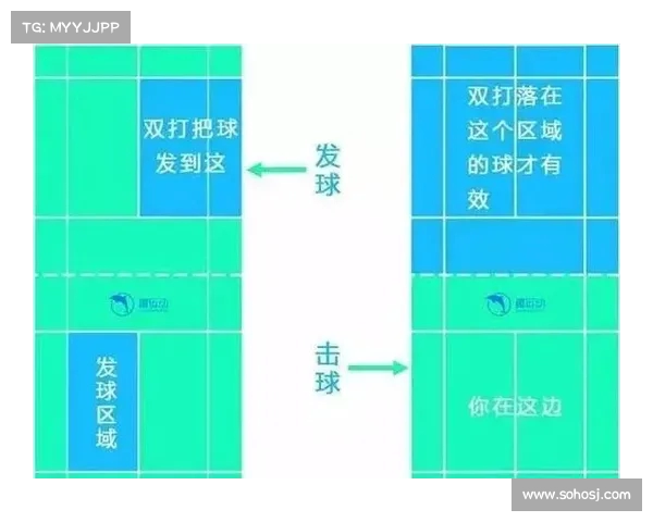 网球比赛发球局的关键策略与技巧解析如何提升发球表现掌控比赛节奏 网球比赛发球局的关键策略与技巧解析如何提升发球表现掌控比赛节奏